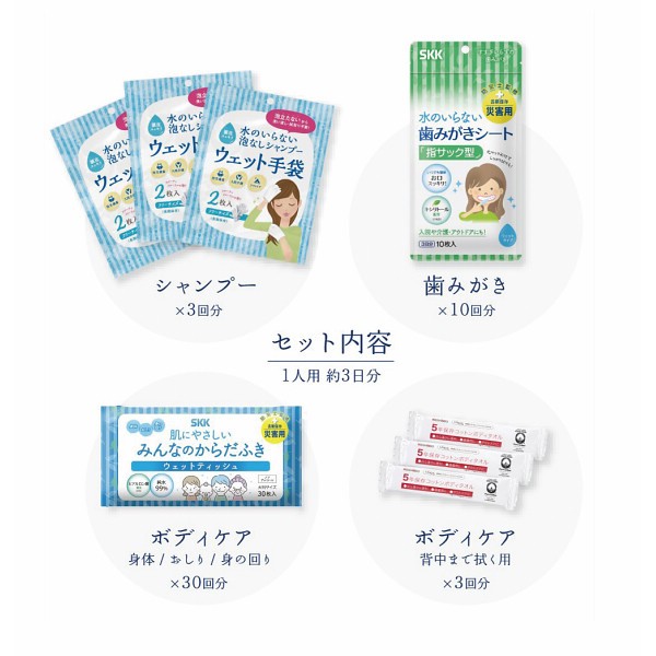 御祝.お返し,引出物,記念品は:ＳＫＫ　水のいらない全身キレイセット SKK037