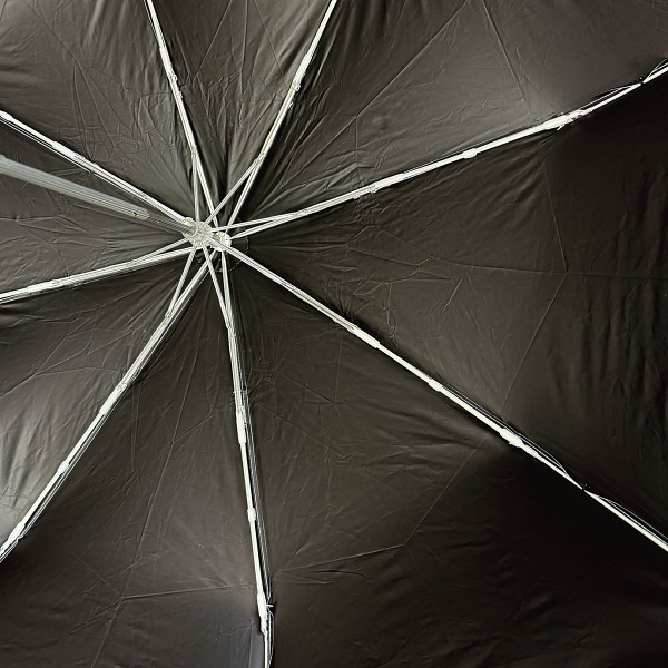 御祝.お返し,引出物,記念品は:遮光軽量　晴雨兼用　耐風（５５ｃｍ）折畳み傘 ネイビー 90240220